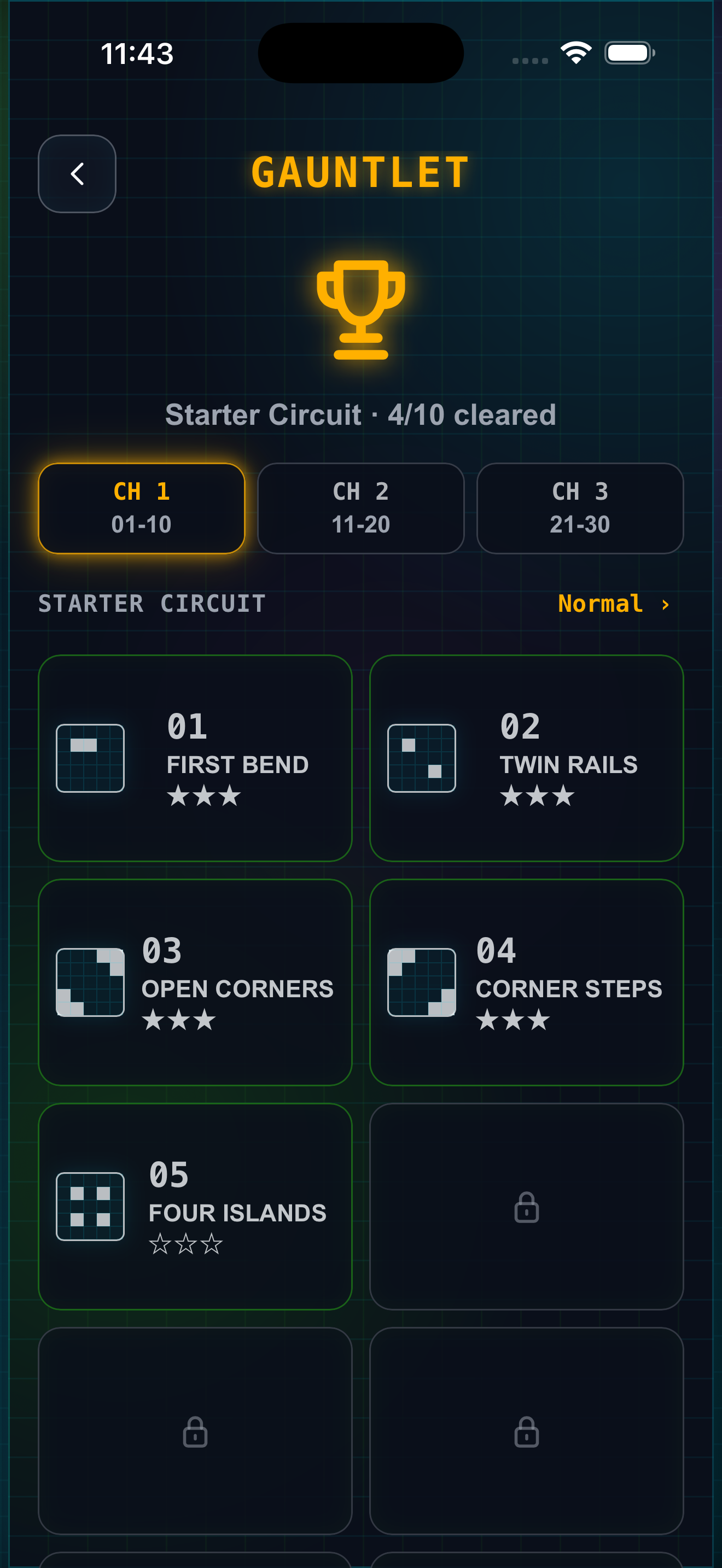 Neon Coil Gauntlet map with chapters and levels